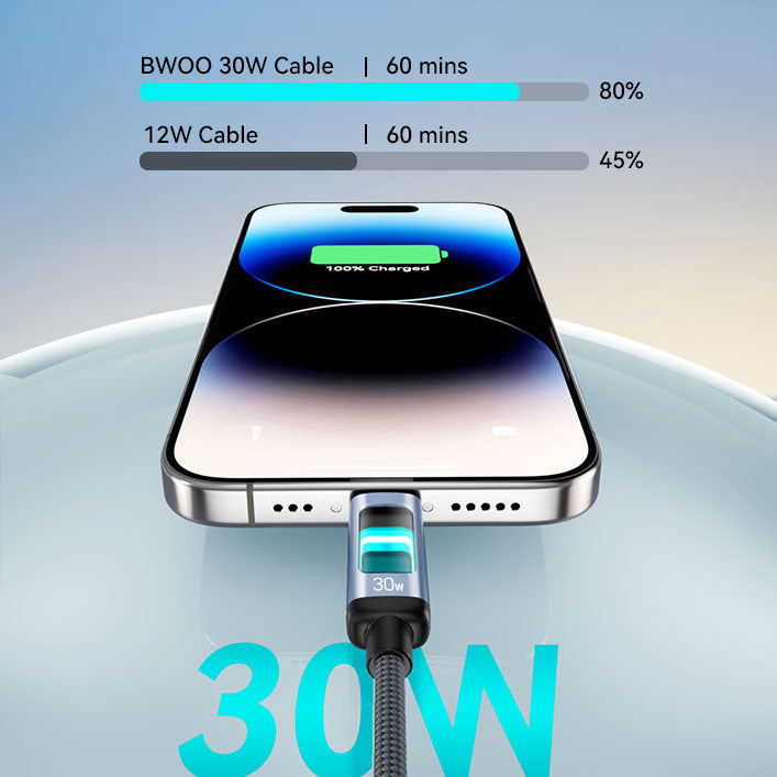 BWOO USB-C to Lightning Fast Charging Cable with RGB Color Lights 30W